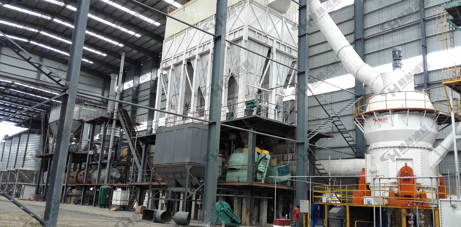 HCLM渣料磨粉機 HCLM渣料磨粉機