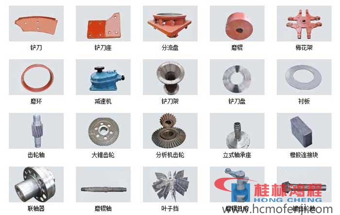 立磨機主機零件,立磨 立磨機主機零件,立磨